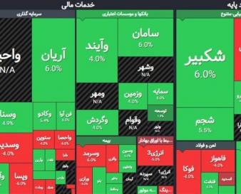 آغاز صدور صورتحساب الکترونیکی توسط شرکت‏های بورسی و فرابورسی از امروز