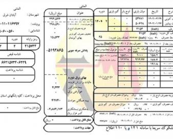 7 میلیون خانوار مشمول پاداش کاهش مصرف برق شدند/ عبور از تابستان بدون خاموشی به شرط صرفه جویی