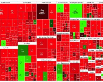 گزارش روزانه بورس 21 مرداد/ سقوط 47 هزار واحدی شاخص کل