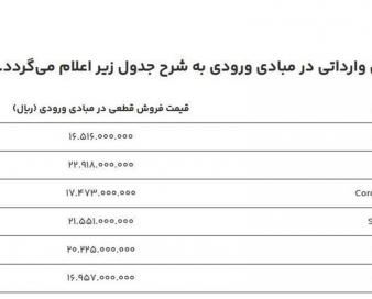 اعلام قیمت قطعی 6 خودوری وارداتی/عرضه جدید هفته آینده