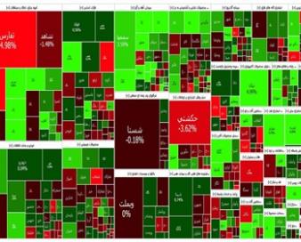 گزارش روزانه بورس 21 فروردین/ رشد 7 هزار واحدی شاخص کل