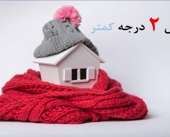 پویش ۲ درجه کمتر به نفع تولید و صنعت کردستان است