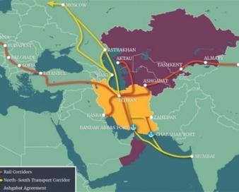 نقش کریدور شمال-جنوب در توسعه نوار شرقی ایران