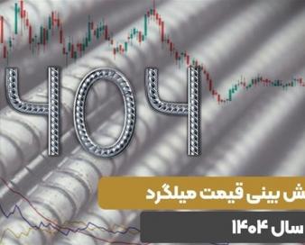 پیش بینی قیمت میلگرد در سال 1404